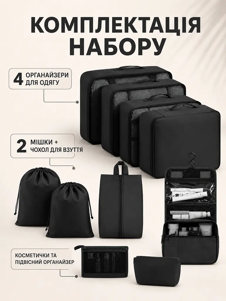 Набір дорожніх органайзерів для валізи 11 в 1 для одягу, взуття та косметики чорний (49676175) - фото 8