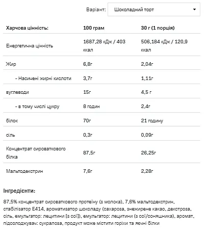 Протеїн, Whey Protein — 2270 г Chocolate Nougat - фото 2
