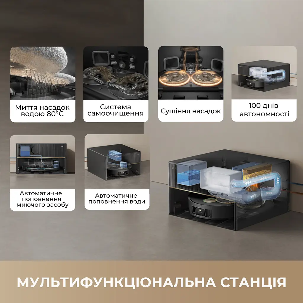 Робот-пилосос миючий Dreame Bot X50 Master - фото 4