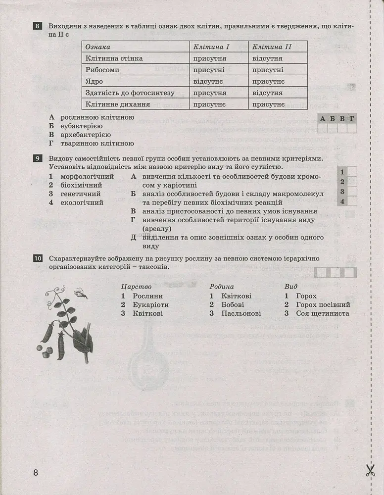 Біологія і екологія. 10 клас. Тестовий контроль результатів навчання. Профільний рівень - К.А. Лінєвич - фото 4