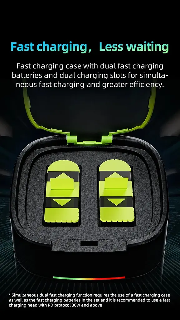 Зарядний пристрій Telesin Dual Fast Charging Box + 2 акумулятори для GoPro Hero 11/10/9 GP-FCK-B11 [76201] - фото 14