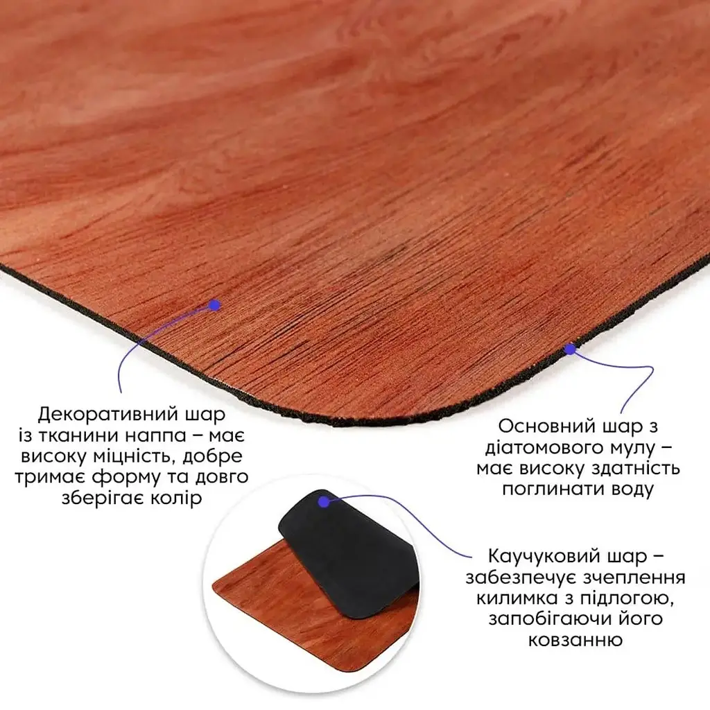 Коврик влагопоглощающий Wall Sticker 40х60х3 мм SW-00002558 - фото 3