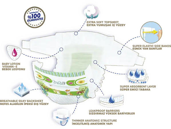 Підгузки дитячі Lody Baby Air maxi 4 (7-18 кг) Jumbo 54 шт. дихаючі на липучках - фото 3