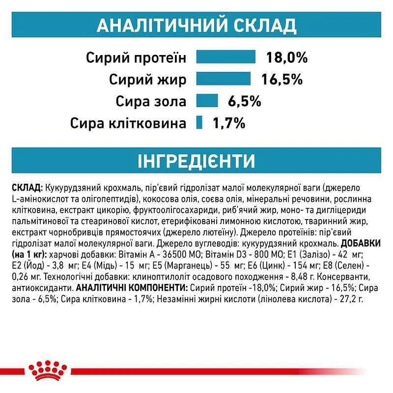 Сухий дієтичний корм для дорослих собак Royal Canin Anallergenic, 8 кг (40140801) - фото 6