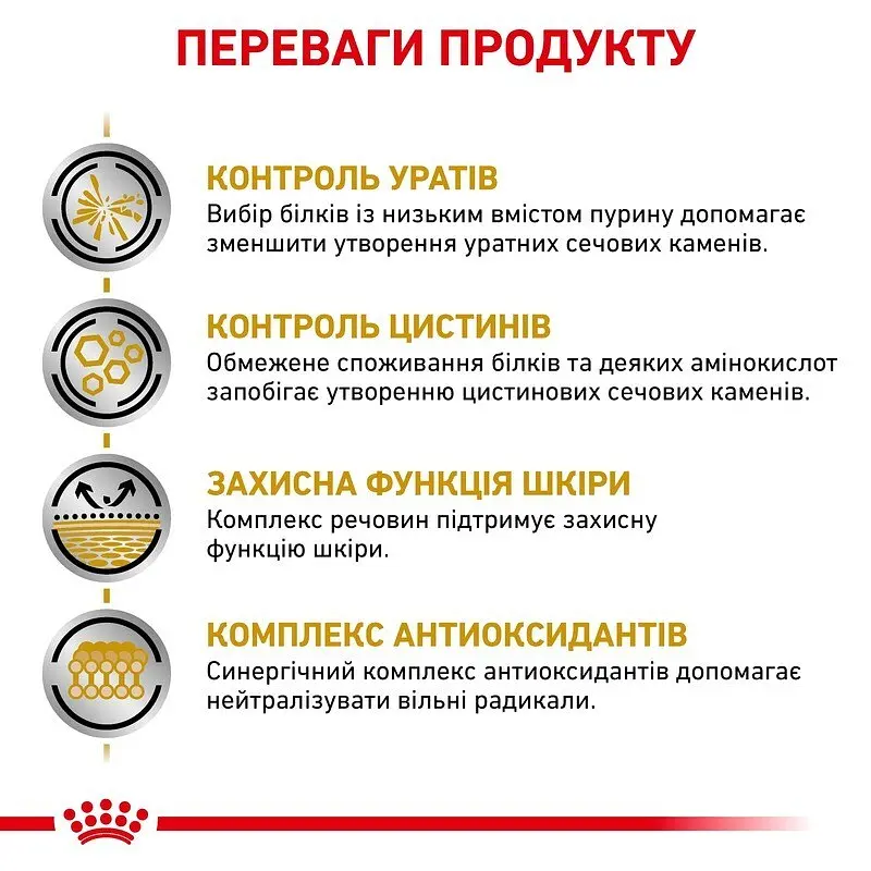 Сухий дієтичний корм для собак Royal Canin Urinary UC при захворюваннях сечовидільної системи, 14 кг (3942140) - фото 2