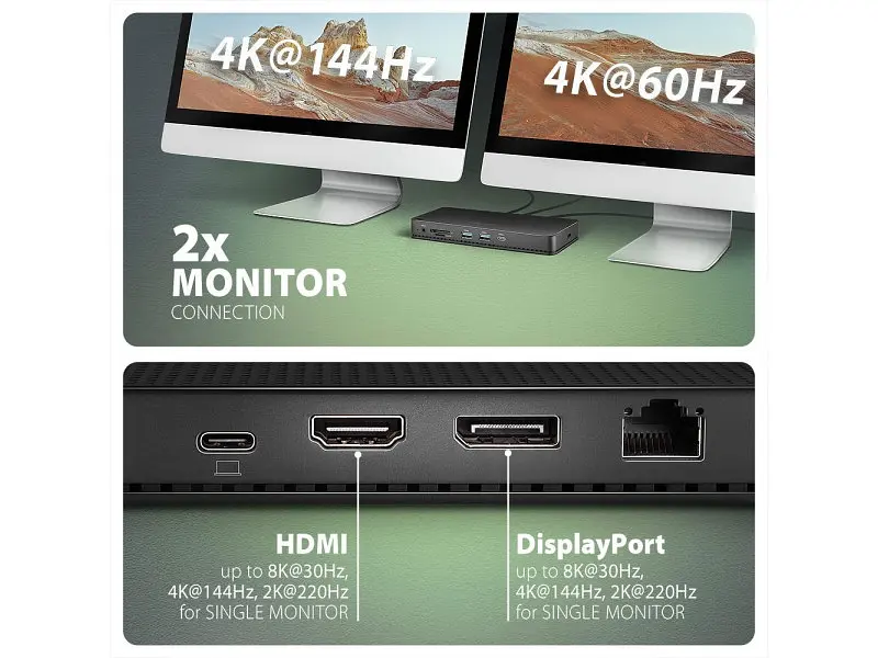 Док-станція AXAGON USB4 12in1 Black (HMC-U4) - фото 4