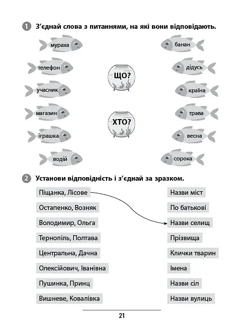 Правила та практикум. Українська мова. 2 клас - фото 3