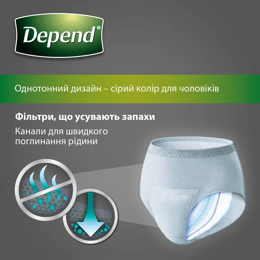 Поглинаюча спідня білизна Depend для чоловіків, L/XL, 9 шт. - фото 3