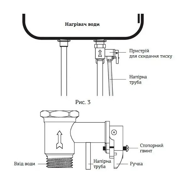 Водонагрівач Mixxus EWH-04100 Flat Dry 100 л, 2 кВт, сухий ТЕН, вертикальний, прямокутний, білий (WH0019) - фото 3
