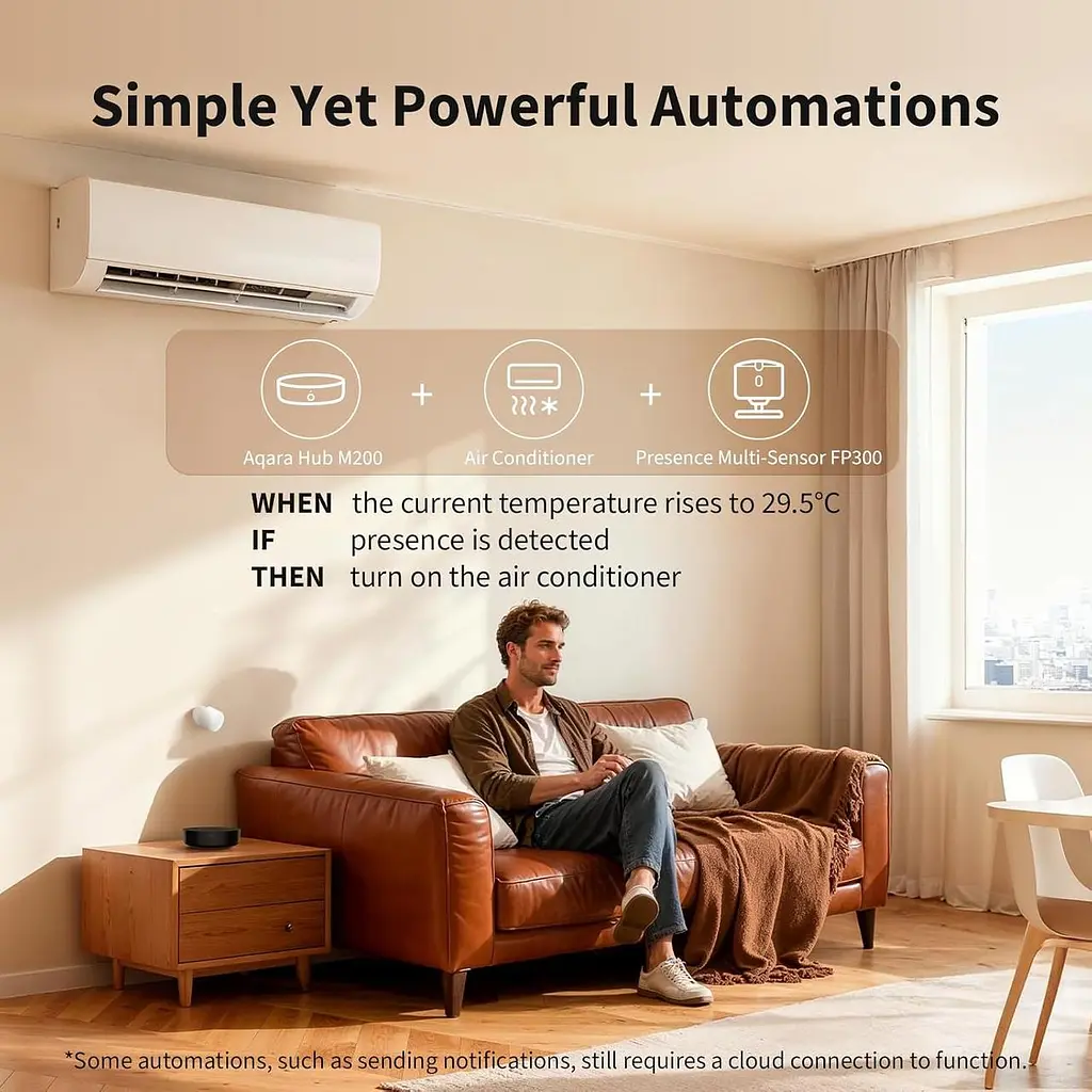 Смарт-хаб Aqara M200 з підтримкою Matter, Thread, Zigbee, Wi-Fi та PoE - фото 5
