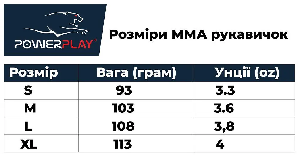 Рукавички для MMA PP-3058 PowerPlay M fit0002991 - фото 7