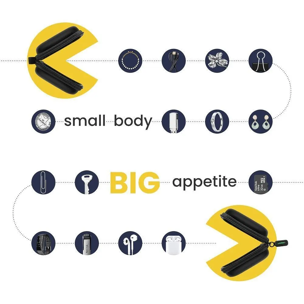 Чохол кейс для навушників Ugreen LP128 Headset Storage Bag (40816) Органайзер - фото 4