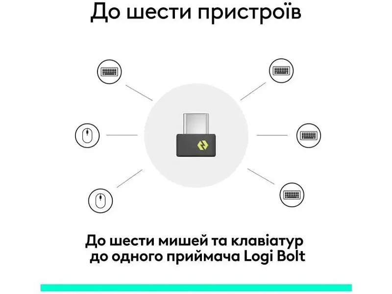 Bluetooth-адаптер Logitech Logi Bolt USB-C Receiver (956-000157) - фото 4