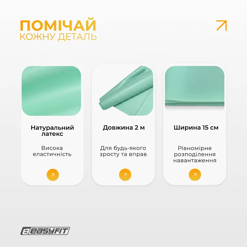 Стрічка для пілатесу EasyFit EPP 0.35 мм м’ятна - фото 4