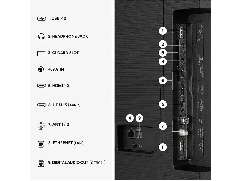 Телевізор Hisense 75E7S - фото 9