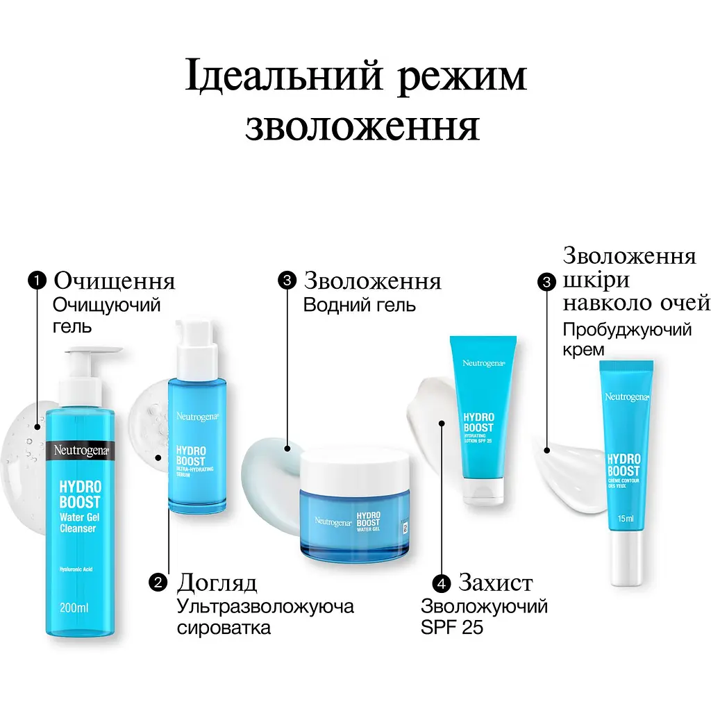 Пробуджуючий крем навколо очей Neutrogena Hydro Boost 15 мл (90768500) - фото 9