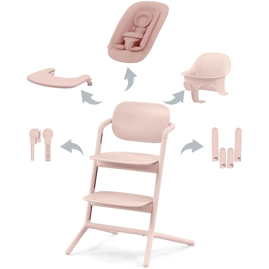 Стул для кормления Cybex Lemo 4 в 1 Pearl Pink (521003191) - фото 6