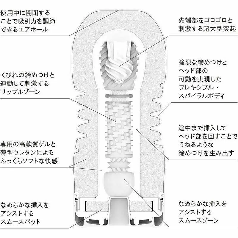 Мастурбатор Tenga Soft Rolling Head Cup для ніжної стимуляції, 16,5х6,5 см - фото 3