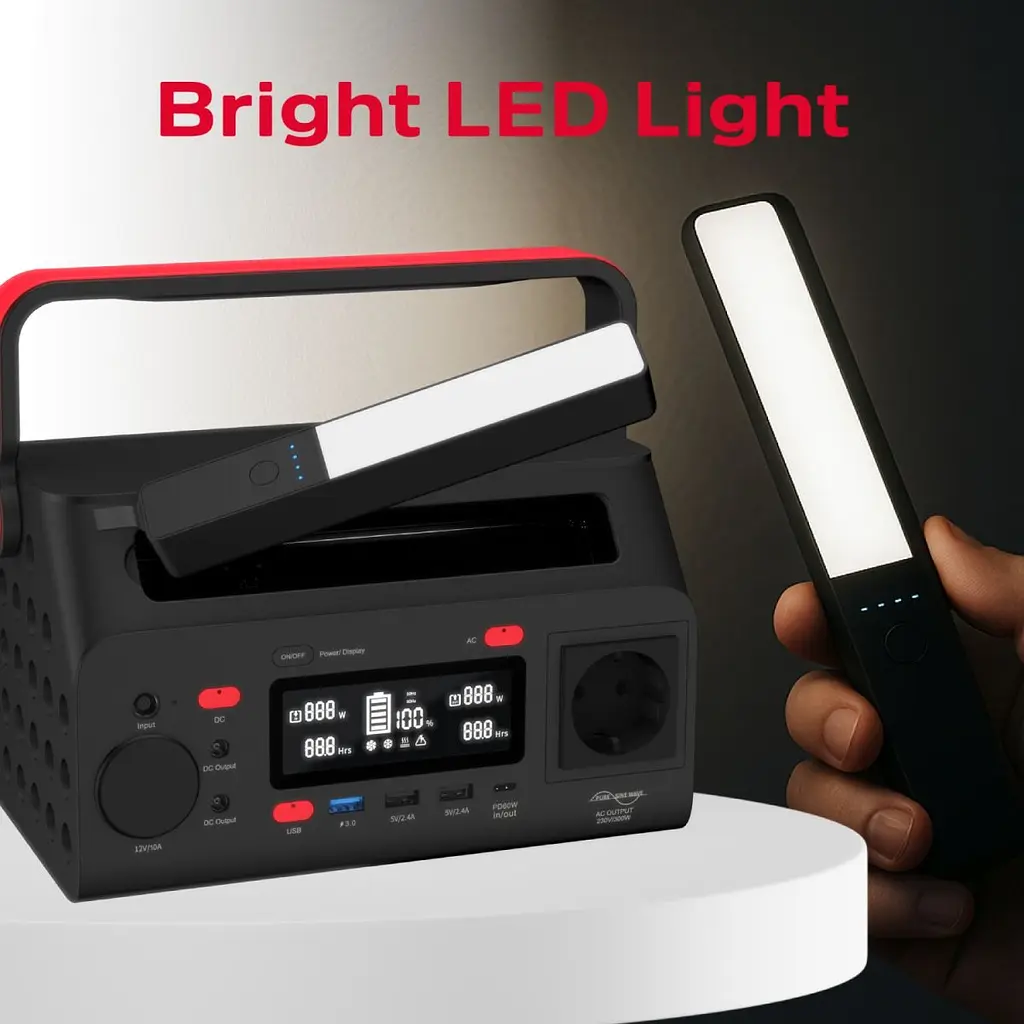 Зарядна станція Energizer 300Вт (293Вт/г) DC, Li-ion, MPPT, QI-10W, USB-C PD 60Вт, ліхтар (PPS300W2) - фото 2
