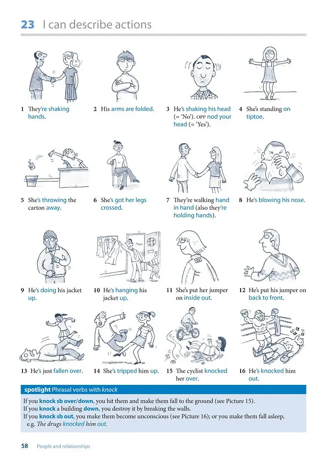 Oxford Word Skills Intermediate Idioms and Phrasal Verbs Student Book with Key - Рут Гейнс - фото 2