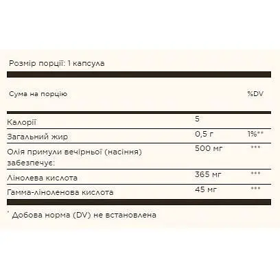 Масло примулы вечерней Solgar Evening Primrose Oil 500 mg 90 softgels - фото 2