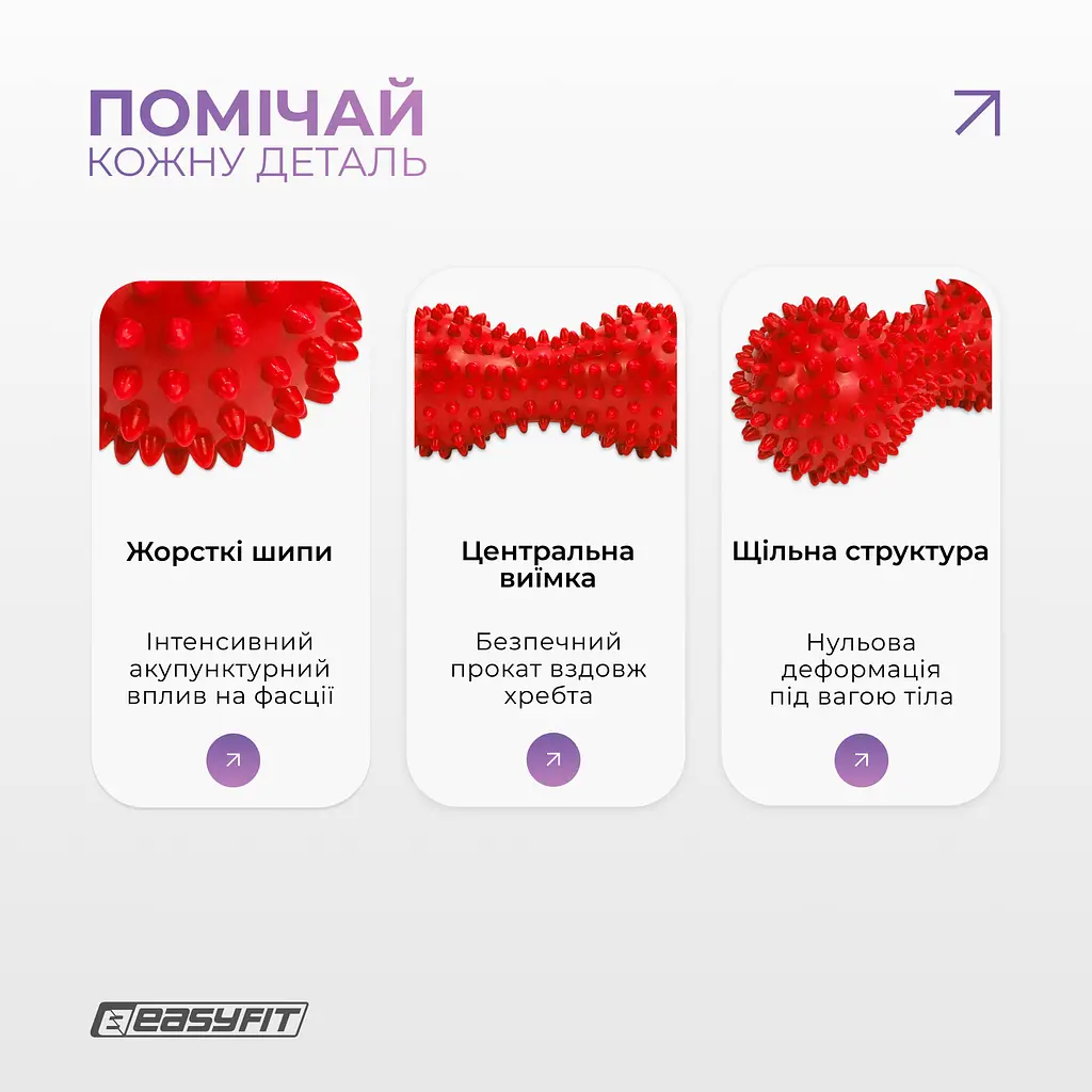 Масажний м'ячик EasyFit Goober з шипами червоний - фото 4