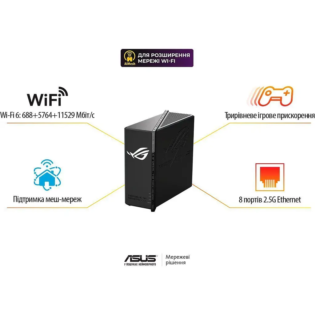 Бездротовий маршрутизатор (роутер) Wi-Fi Asus ROG Strix GS-BE18000 (90IG09Y0-MO9C00) [157022] - фото 6