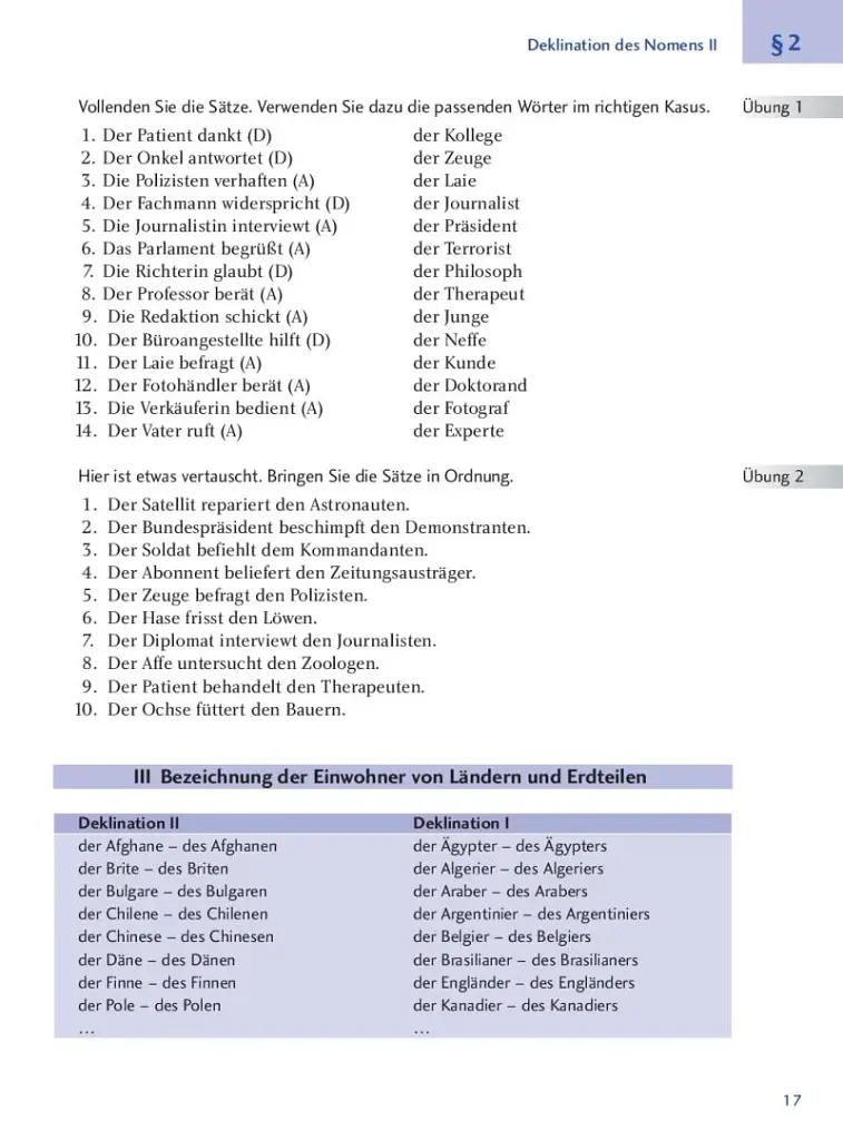 Lehr- und Ubungsbuch der deutschen Grammatik. Aktuell - фото 7
