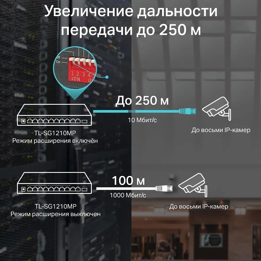 Комутатор TP-Link TL-SG1210MP (TL-SG1210MP) - фото 5