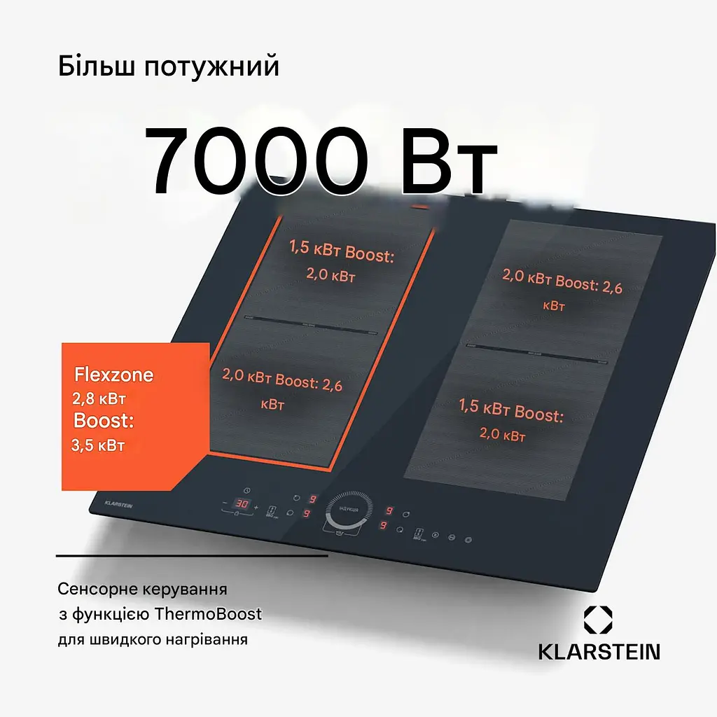 Индукционная плита Klarstein Delicatessa 60 Flex 7000 Вт (10046555) - фото 6