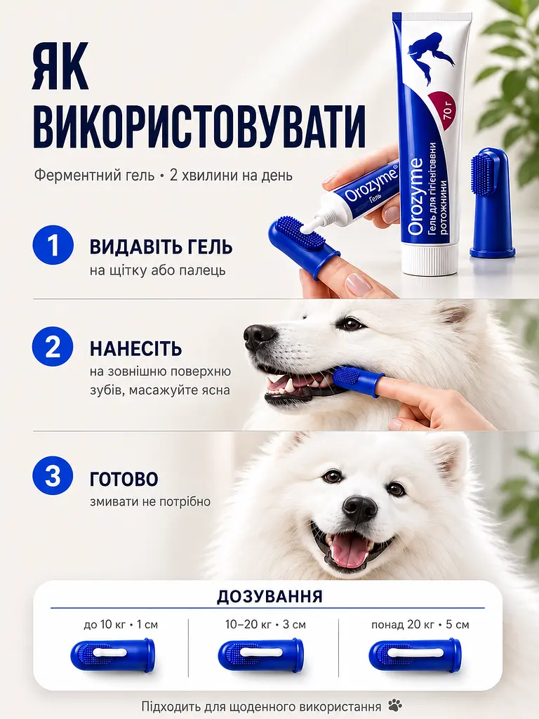 Гель для догляду Orozyme Орозим, чищення зубів ясен для тварин проти зубного каменю, нальоту ротової порожнини + щітка - фото 4