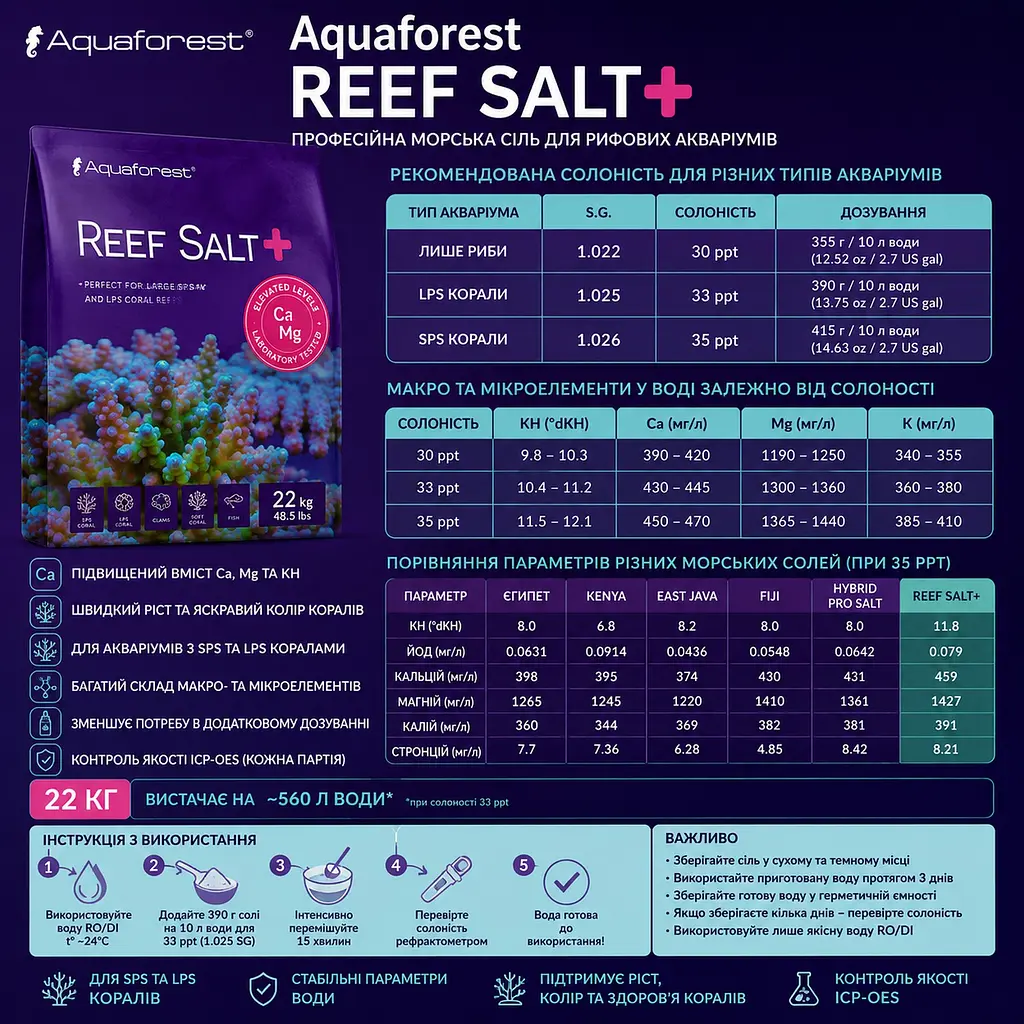 Сіль морська для SPS та LPS коралів Aquaforest Reef Salt Plus 22 кг з підвищеним Ca, Mg та KH - фото 2