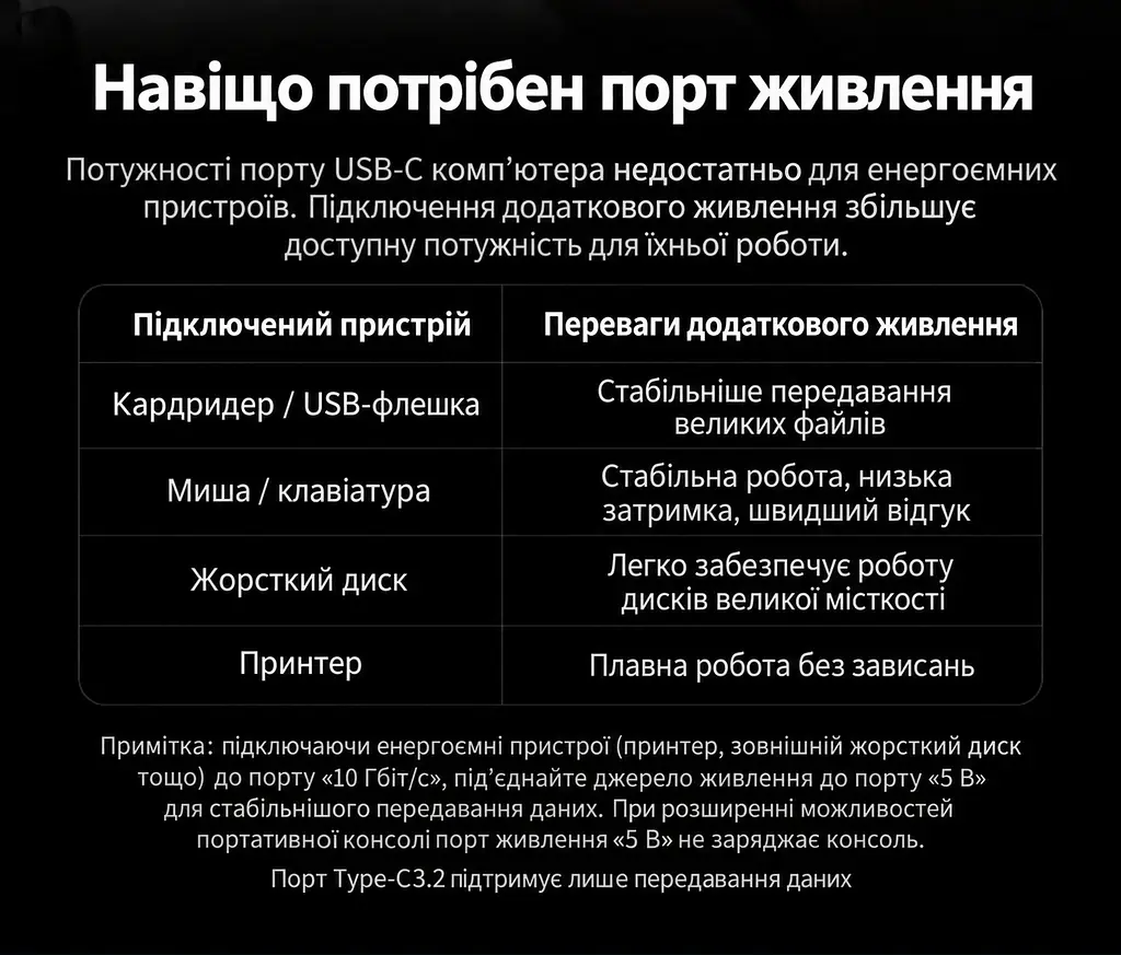 USB-C хаб UGREEN CM512 6-в-1 2 порти USB-C 3.2 Gen 2 до 10 Гбіт/с і 1 порт USB-A 3.2 та 1 порт USB-A 2.0 гігабітний Ethernet RJ45 10/100/1000 Мбіт/с порти USB-C 3.2 лише для передавання даних без виведення відео та заряджання окремий вхід USB-C 5 В для додаткового живлення хаба й периферії для розширення USB-портів смартфона чи планшета з USB-C та підтримкою USB Host у режимі OTG вбудований кабель USB-C до хоста довжиною 0,3 м темно-сірий Space Gray (45320) - фото 9