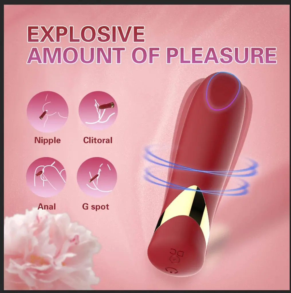 Мини-вибратор B - Series Cute Lipstick Bullet, 10.2 см (красный) - фото 5
