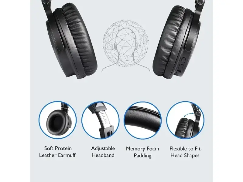 Навушники OneOdio Studio Wireless Pro C Black - фото 4