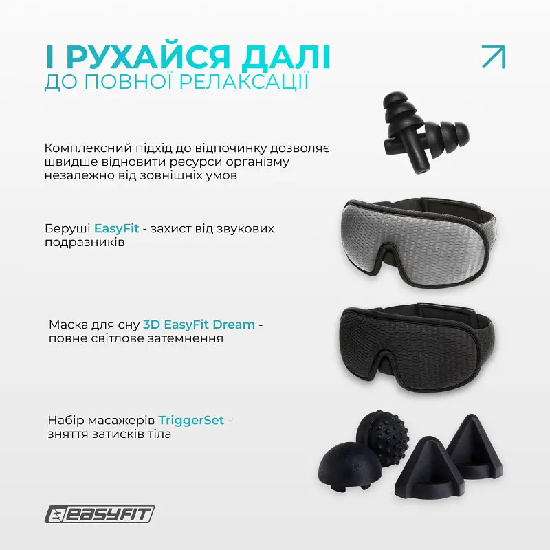 Беруші силіконові багаторазові EasyFit чорні - фото 9