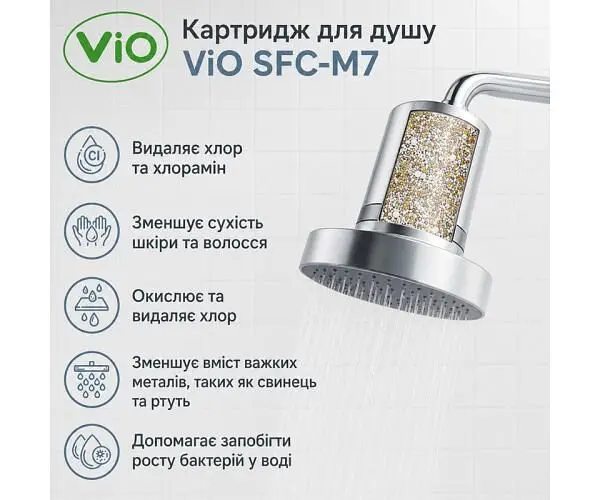ViO SFC-M7, Змінний картридж для фільтра для душу ViO SF-M7-PRO - фото 3