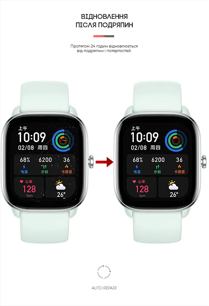 Гідрогелева плівка на годинники Amazfit Watch GTS 4 Mini ArmorStandart захисна плівка для смарт годинників прозора (ARM65222) - фото 2