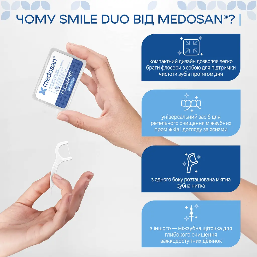 Флоссеры для зубов Smile Duo Flossers&Interdental brush Medosan 50 шт - фото 3