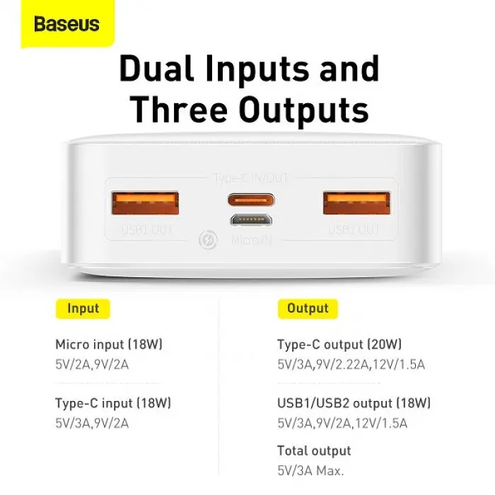 Зарядний акумулятор Baseus Bipow Digital Display 20000mAh Overseas Edition 20W PPBD050302 (Білий) - фото 6
