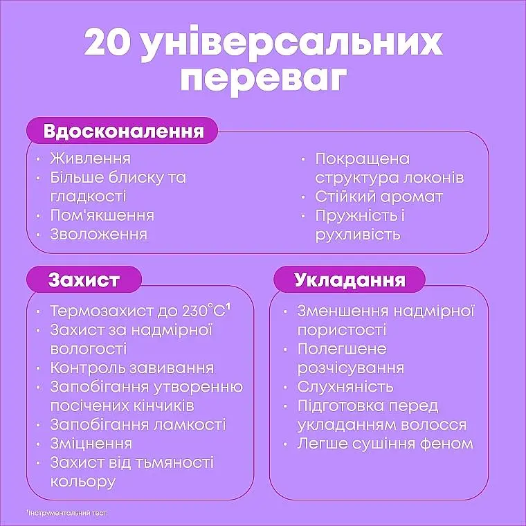 Спрей-уход для волос Matrix Miracle Creator 20 в 1 мультифункциональный 190 мл - фото 2