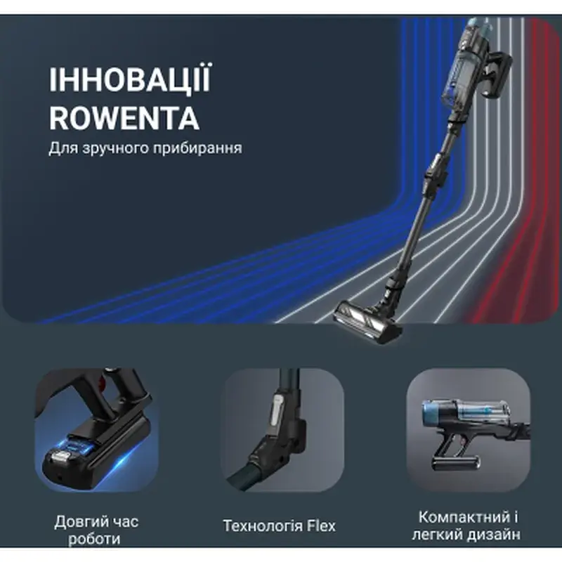 Пилосос Rowenta X-Force Flex 14.80 (RH9BC1WO) - фото 8