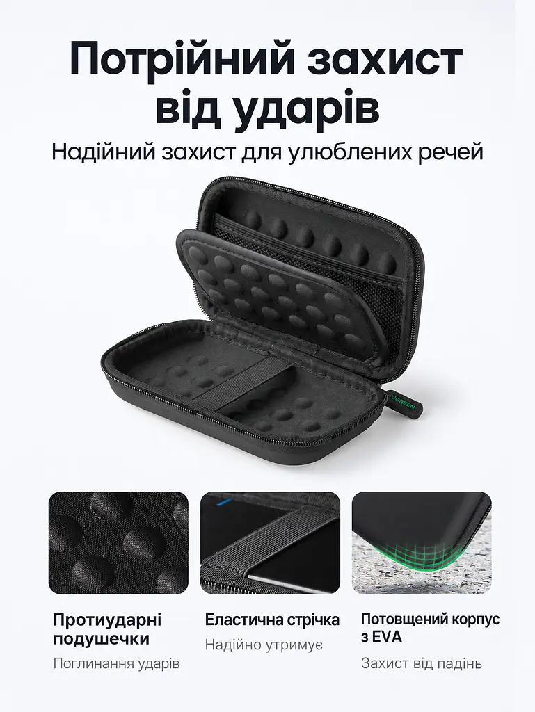 Защитный футляр для жёсткого диска и аксессуаров UGREEN LP128 малый 16,5 × 9,5 × 4,5 см органайзер для накопителя 2,5″ с защитой от брызг с оболочкой EVA и противоударной подкладкой с эластичными фиксаторами с сетчатым карманом для кабелей с мягкой перегородкой чёрный (40707) - фото 4