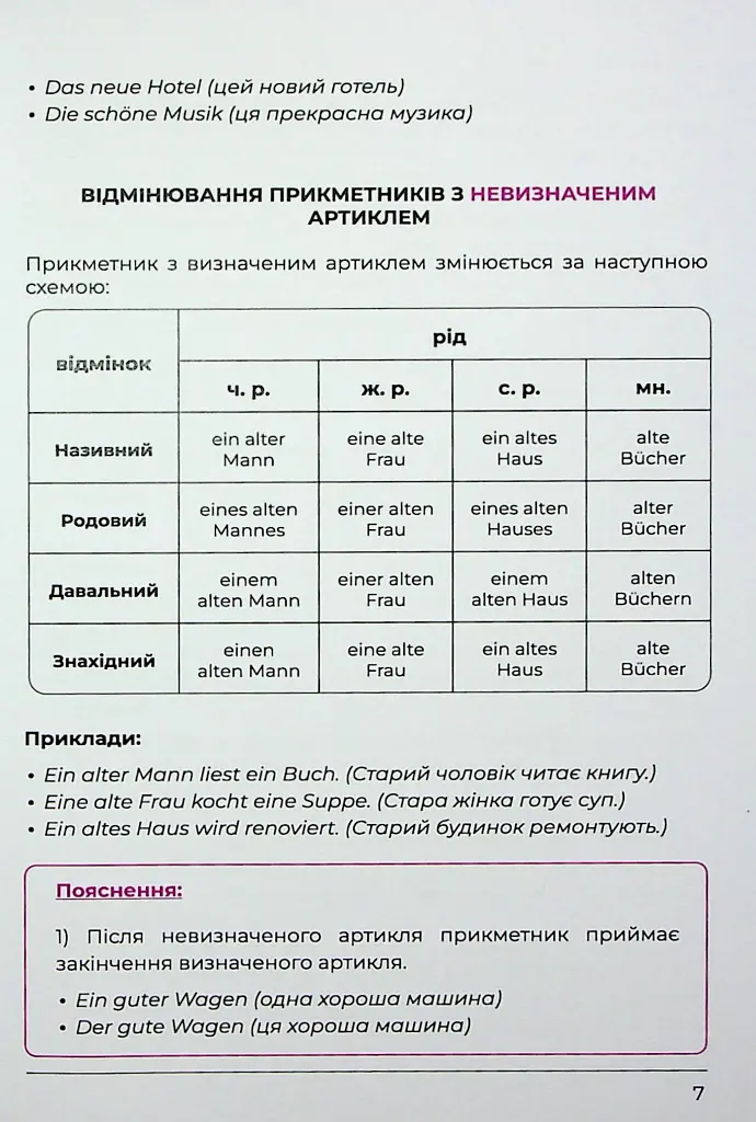 Воркбук для вивчення німецької граматики Deutsches Grammatikbuch В1 - Langlover - фото 9