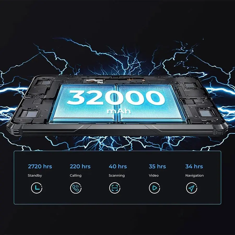 Планшет Oukitel RT7 4G Titan 10.1" FHD+ /8GB/256GB/MT8788/ 32000mAh/ 48+32Мп /IP69K / LTE Black - фото 5