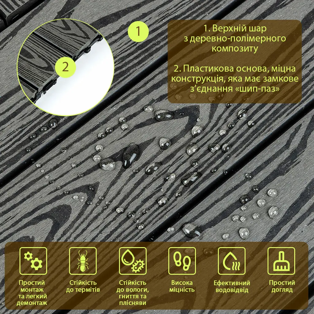 Композитна плитка ДПК 300х300х23мм Антрацит (D) SW-00001708 - фото 3