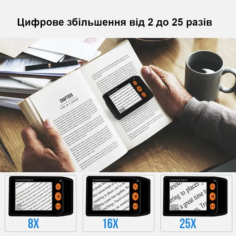 Портативная электронная цифровая лупа 2X-25X с 3,5" экраном Eyoyo YS008, белая (100814) - фото 2
