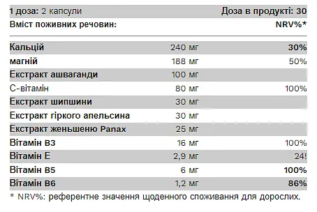 Комплекс для Підтримки Нервової Системи One Relax - 60 капсул - фото 2