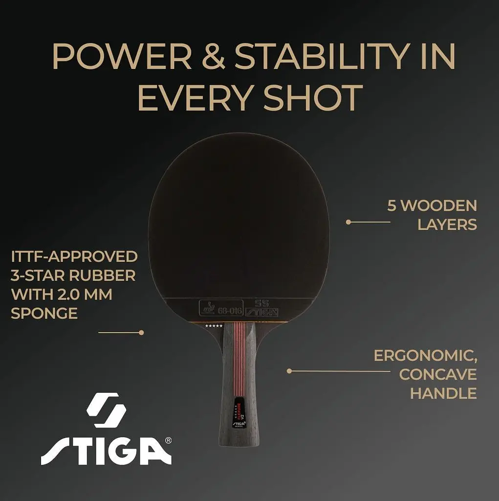 Ракетка для настільного тенісу Stiga Flexure V2 5 Star FL (1215-1205-35) - фото 9