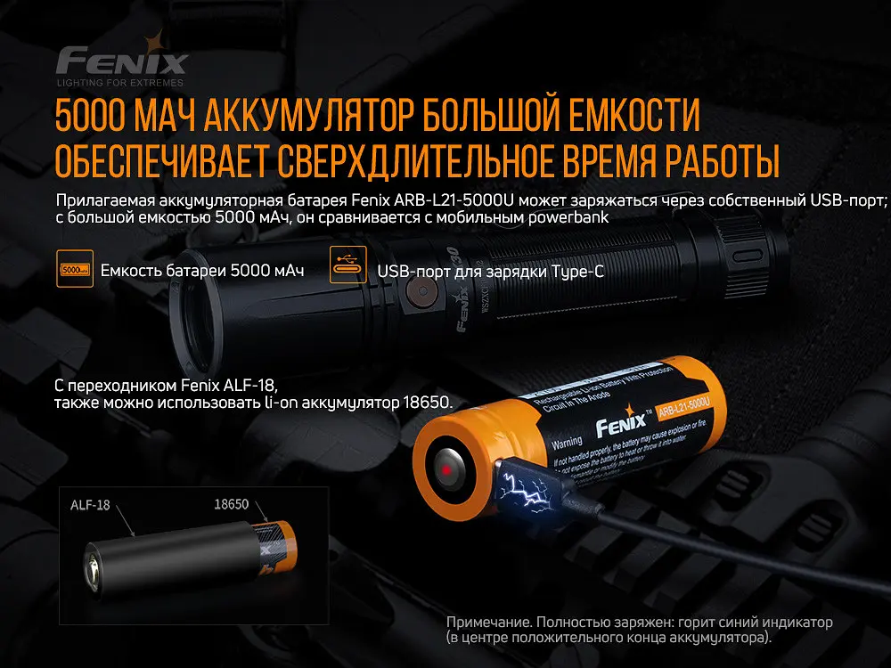 Ручной лазерный фонарь Fenix TK30 Laser 500лм Type-C (Черный) - фото 9